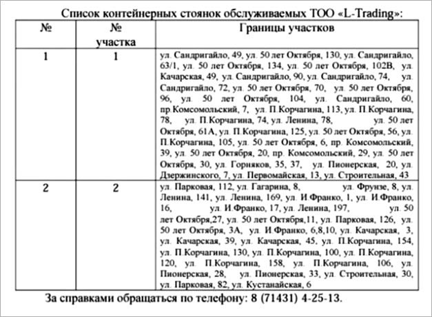 Изображение новости